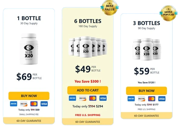 Eagle Eye X20 Pricing Details